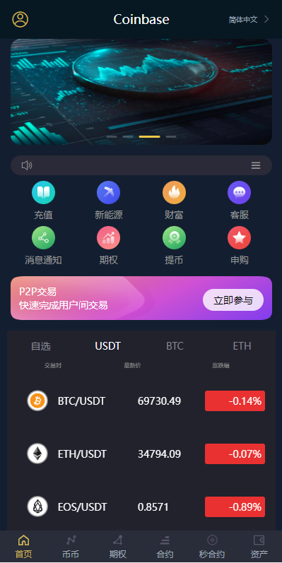 交易所微盘爆款_新版多语言 海外投资理财 交易所系统 期权合约 秒合约 新币申购 UniApp_T8科技