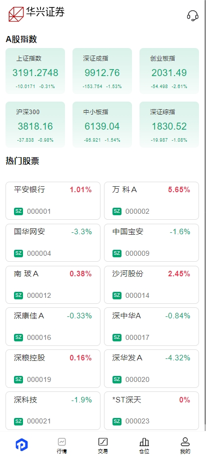 交易所微盘爆款_多语言 新股申购 股票交易系统 大宗交易 A股系统_T8科技