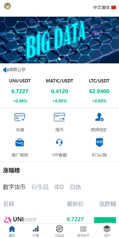交易所微盘爆款_虚拟币外汇交易 全新多语言 交易所系统 期权合约交易 VUE PHP_T8科技